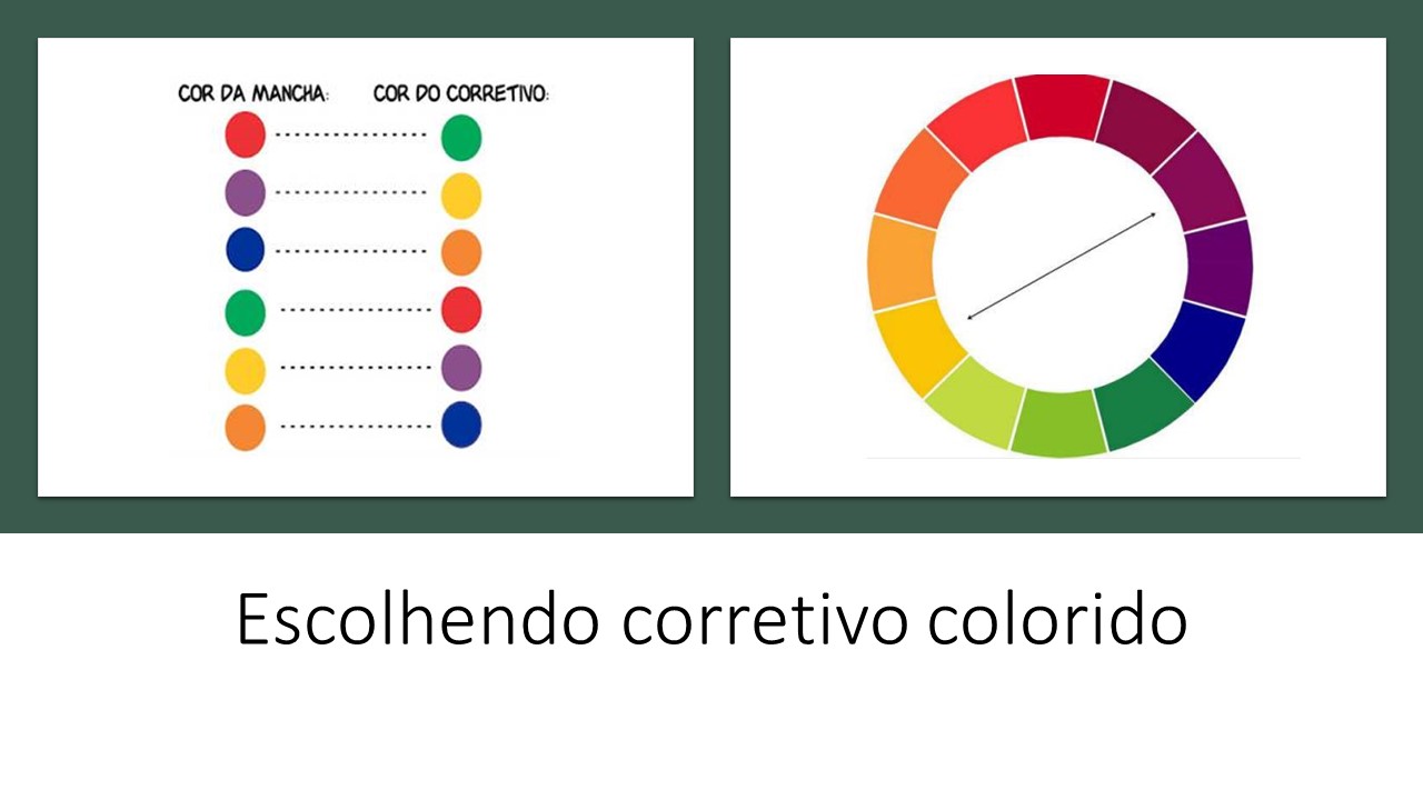 Corretivo colorido: para que serve cada cor e como usar